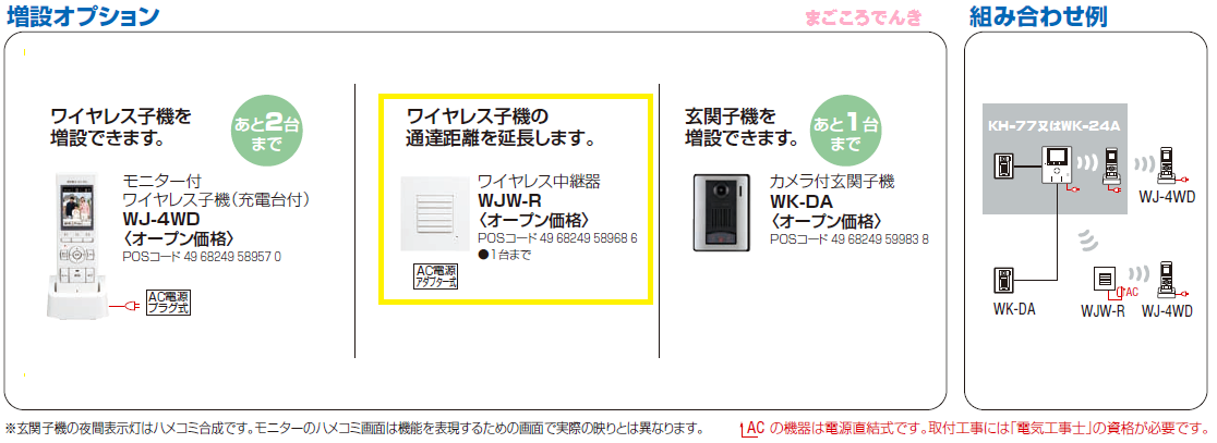 アイホン WJW-R テレビドアホン用 ワイヤレス中継器 : wjw-r