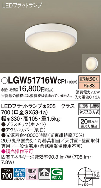 Panasonic LEDシーリングライト NCN25302WLE1 小型シーリングライト Panasonic(パナソニック