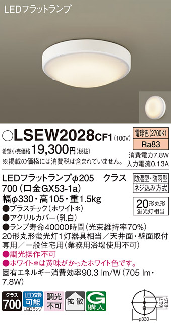 Panasonic（パナソニック） 在庫あり LSEW2028CF1 天井直付型 壁直付型