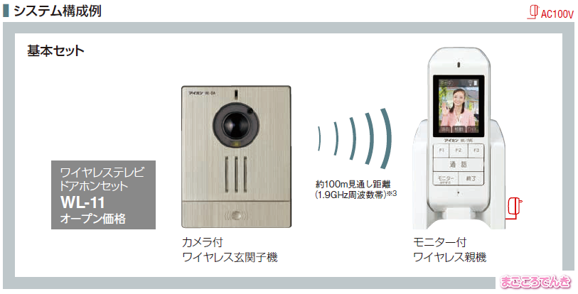 WL-11 アイホン ワイヤレステレビドアホン 約2.4インチ 録画機能付