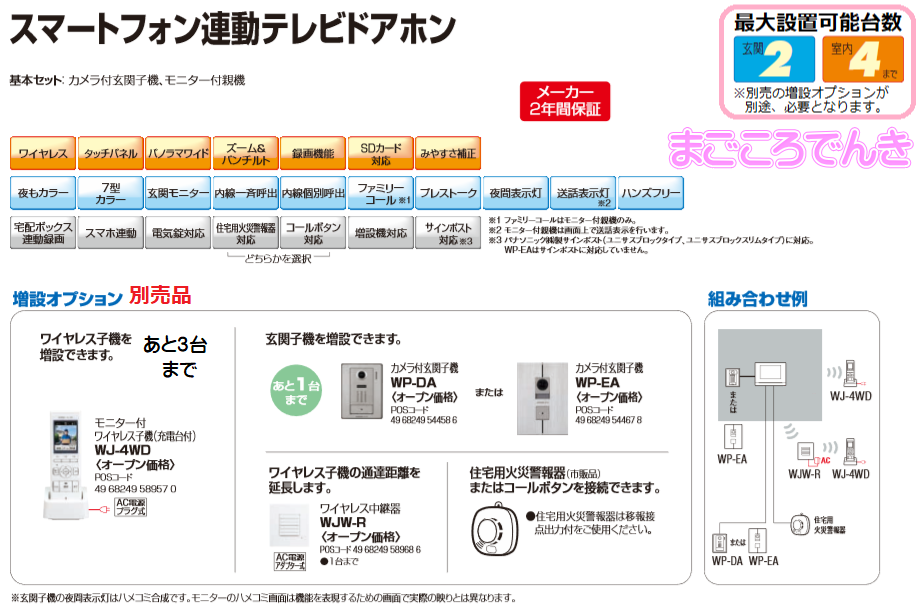 WP-24B アイホン スマートフォン 連動 テレビドアホン 7型ワイド画面