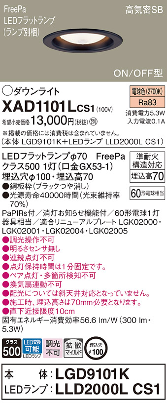 商品詳細