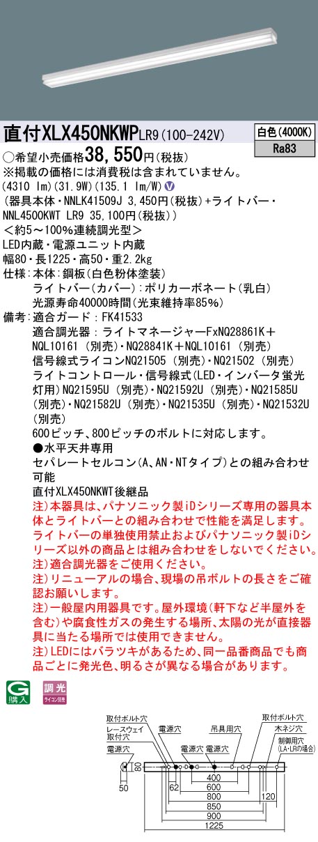 SMI 強力なパーソナルリーダーシップ 能力開発 人材育成 リーダー 自己