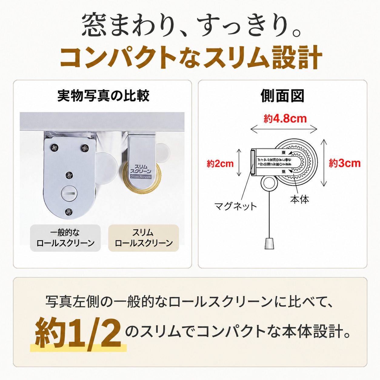 フルネス（Fullness） スリムロールスクリーン マグネット式 幅120cm
