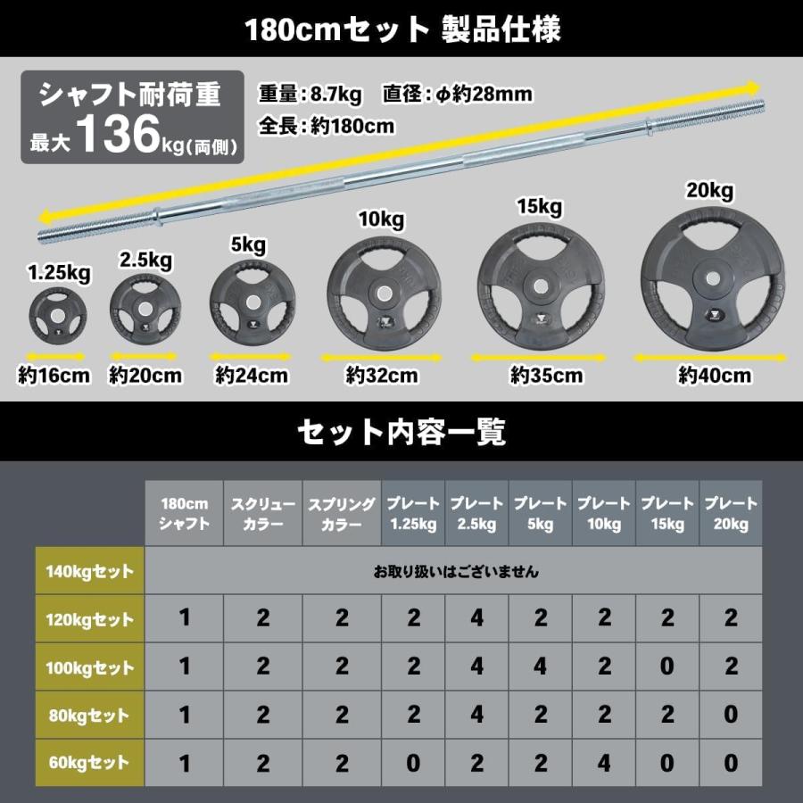 STEADY（ステディ） バーベルシャフト プレート セット 60 80 100