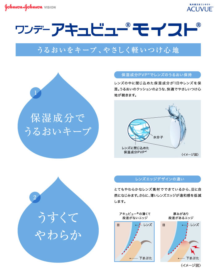 ワンデーアキュビューモイスト 2箱(90枚入) コンタクトレンズ 1day_1