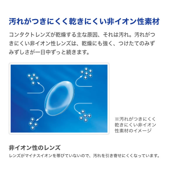 BAUSCH+LOMB（ボシュロム） 即日出荷 メダリスト2（メダリスト II） 6