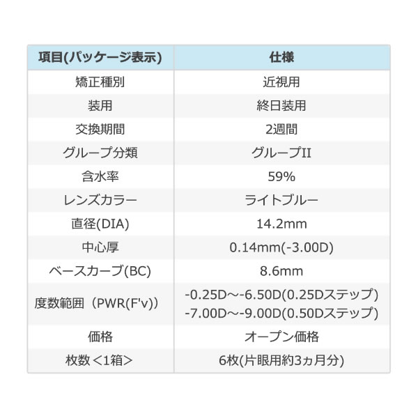 即日出荷 メダリスト2（メダリスト II） 6枚入 6箱  コンタクトレンズ  2week  2ウィーク ボシュロム | BAUSCH+LOMB | 07