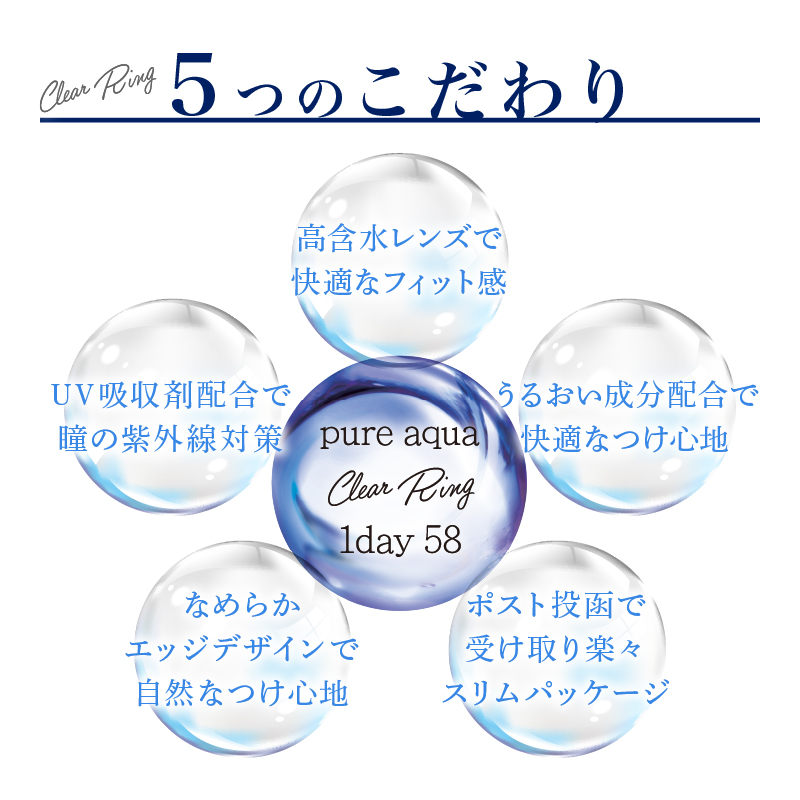 (30枚)【1箱】ピュアアクア クリアリングワ...の詳細画像4