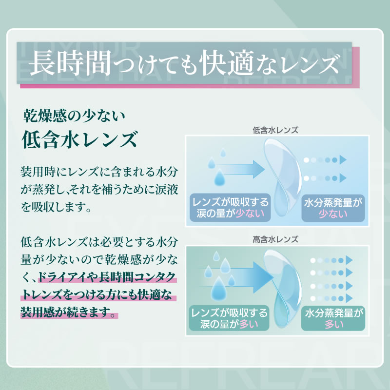 【12箱】コンタクトレンズ ワンデーリフレア UVモイスチャー 38 (30枚)1day refrear コンタクト 潤い成分配合 UVカット BC8.7 DIA14.2 中心厚0.07薄型レンズ_5
