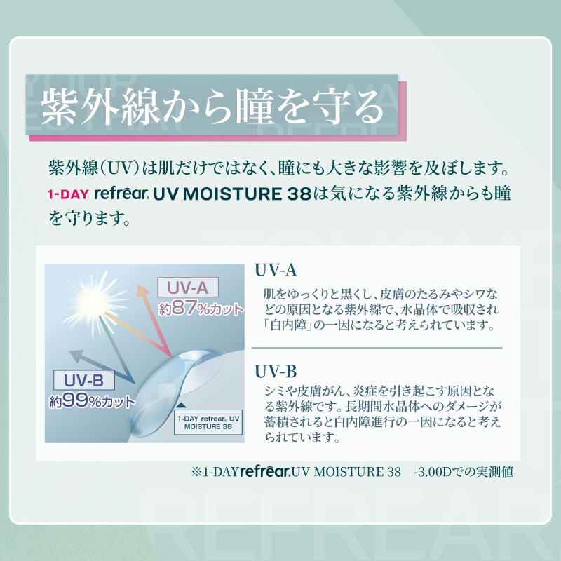 【12箱】コンタクトレンズ ワンデーリフレア UVモイスチャー 38 (30枚)1day refrear コンタクト 潤い成分配合 UVカット BC8.7 DIA14.2 中心厚0.07薄型レンズ_7