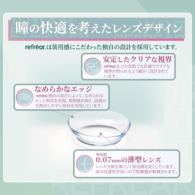【12箱】コンタクトレンズ ワンデーリフレア UVモイスチャー 38 (30枚)1day refrear コンタクト 潤い成分配合 UVカット BC8.7 DIA14.2 中心厚0.07薄型レンズ_8