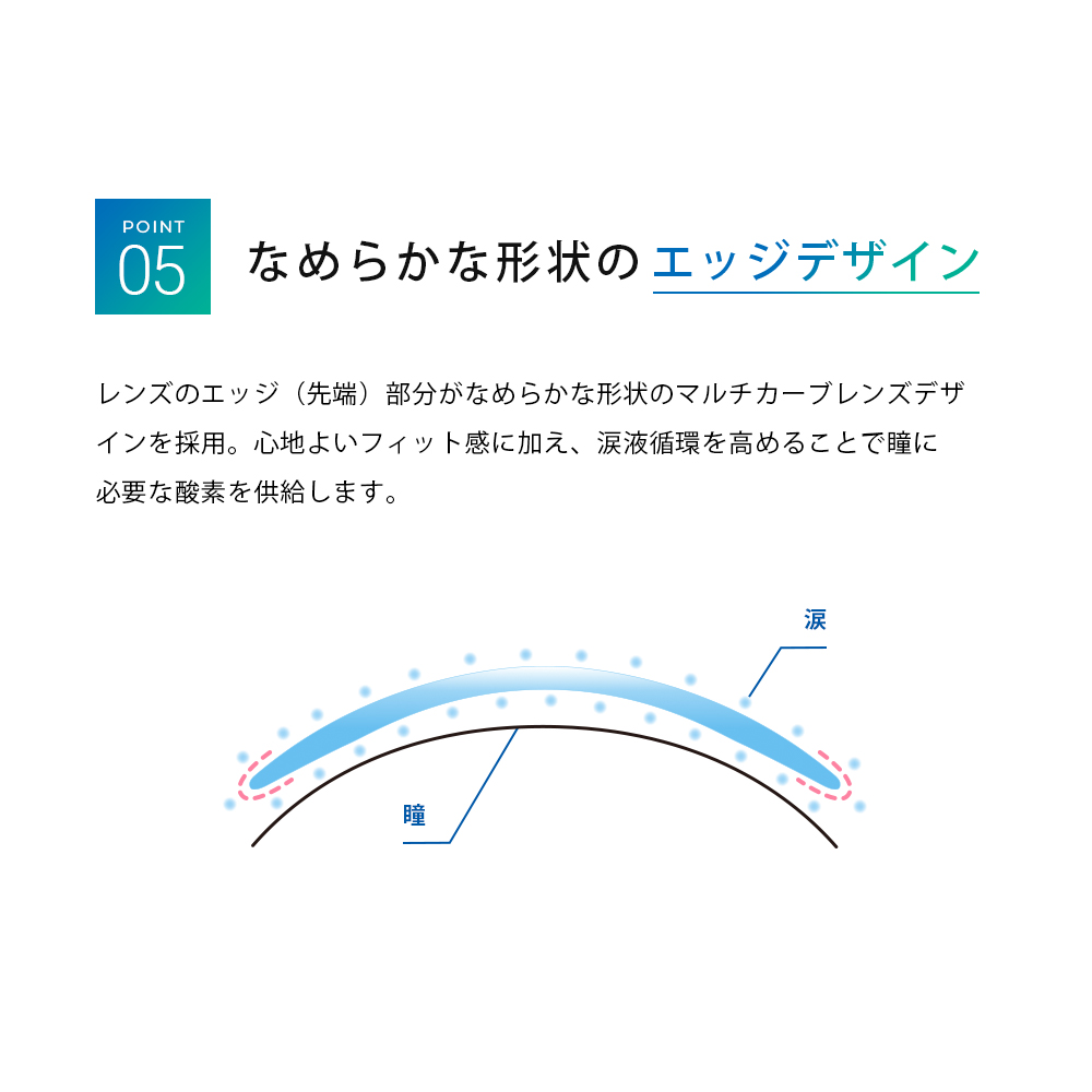 ビューイット コンタクトレンズ 2week   1箱6枚(2箱)　両眼3ヶ月分  追跡番号付きポスト投函 送料無料 2週間 ツーウィーク コンタクト |  | 07