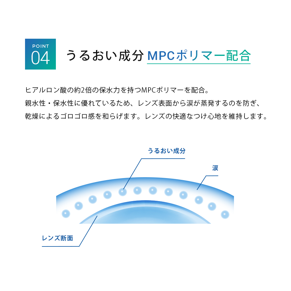 view it ビューイット 2week   1箱6枚(4箱)　両眼6ヶ月分 追跡番号付きポスト投函 送料無料 2週間 ツーウィーク コンタクト |  | 06