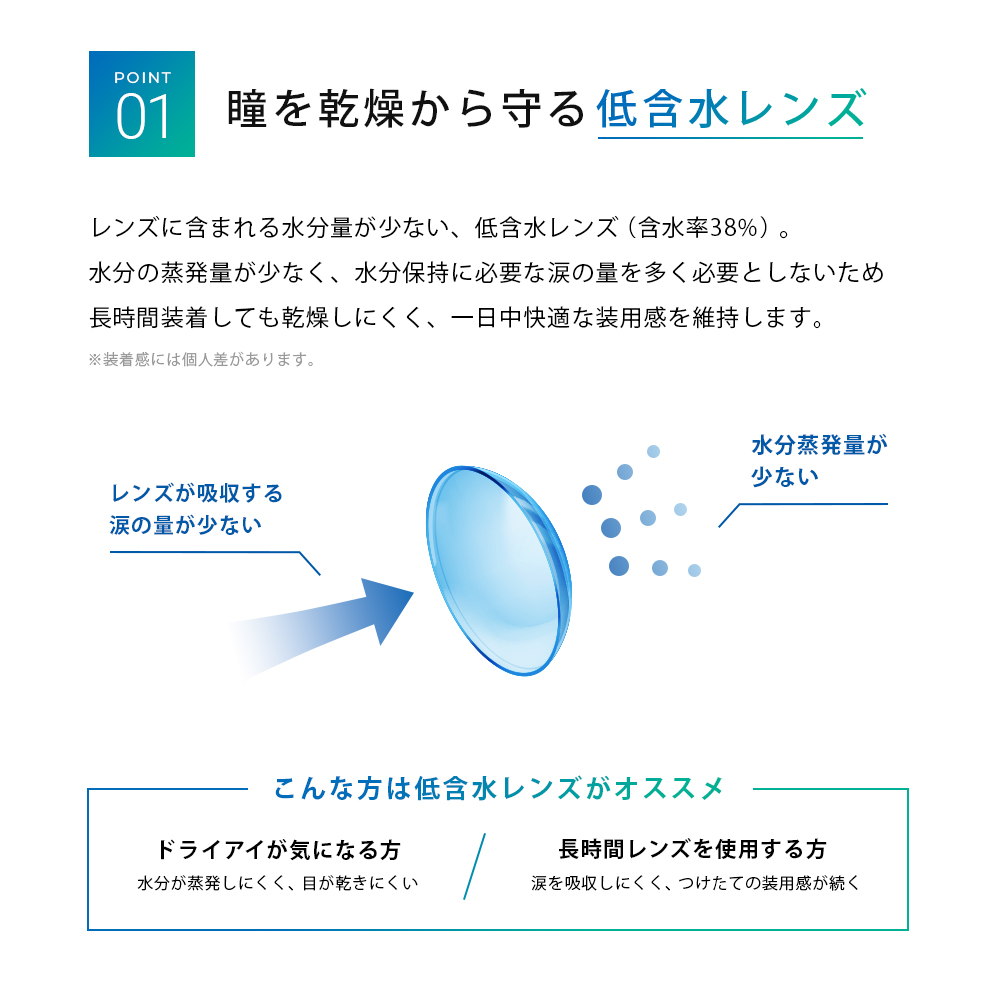 ビューイット コンタクトレンズ 2week   1箱6枚(6箱)　両眼9ヶ月分  追跡番号付きポスト投函 送料無料 2週間 ツーウィーク コンタクト |  | 03