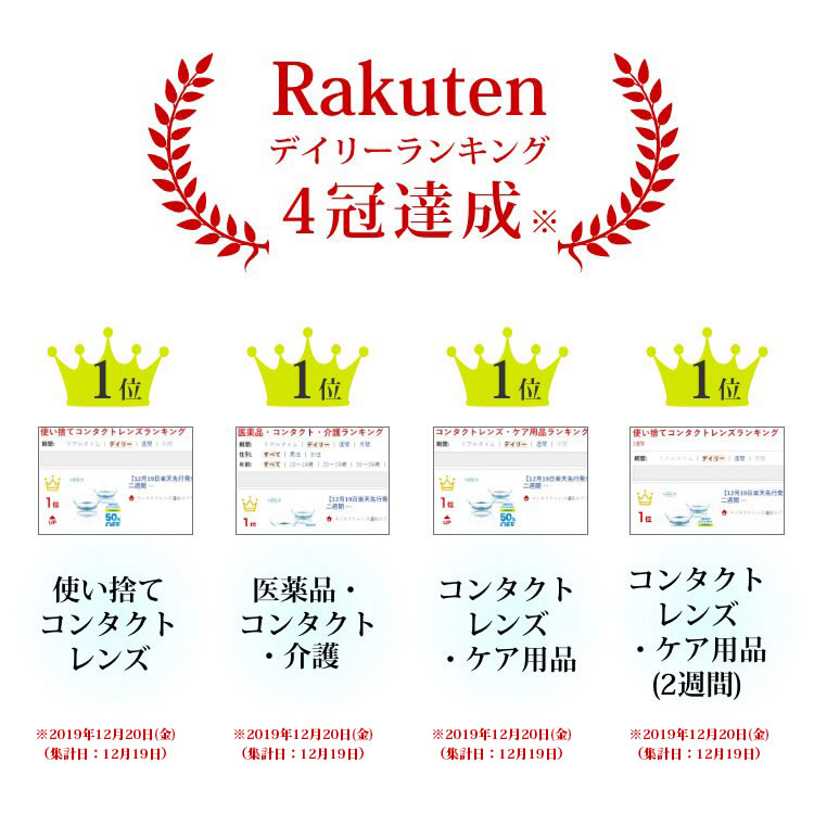 【 お試し 】2week　(1枚入り2箱)両眼2週間分view it ビューイット コンタクトレンズ コンタクト 2week ツーウィーク ポスト投函 |  | 02