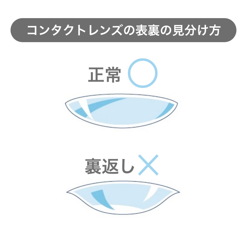 【 お試し 】2week　(1枚入り2箱)両眼2週間分view it ビューイット コンタクトレンズ コンタクト 2week ツーウィーク ポスト投函 |  | 09