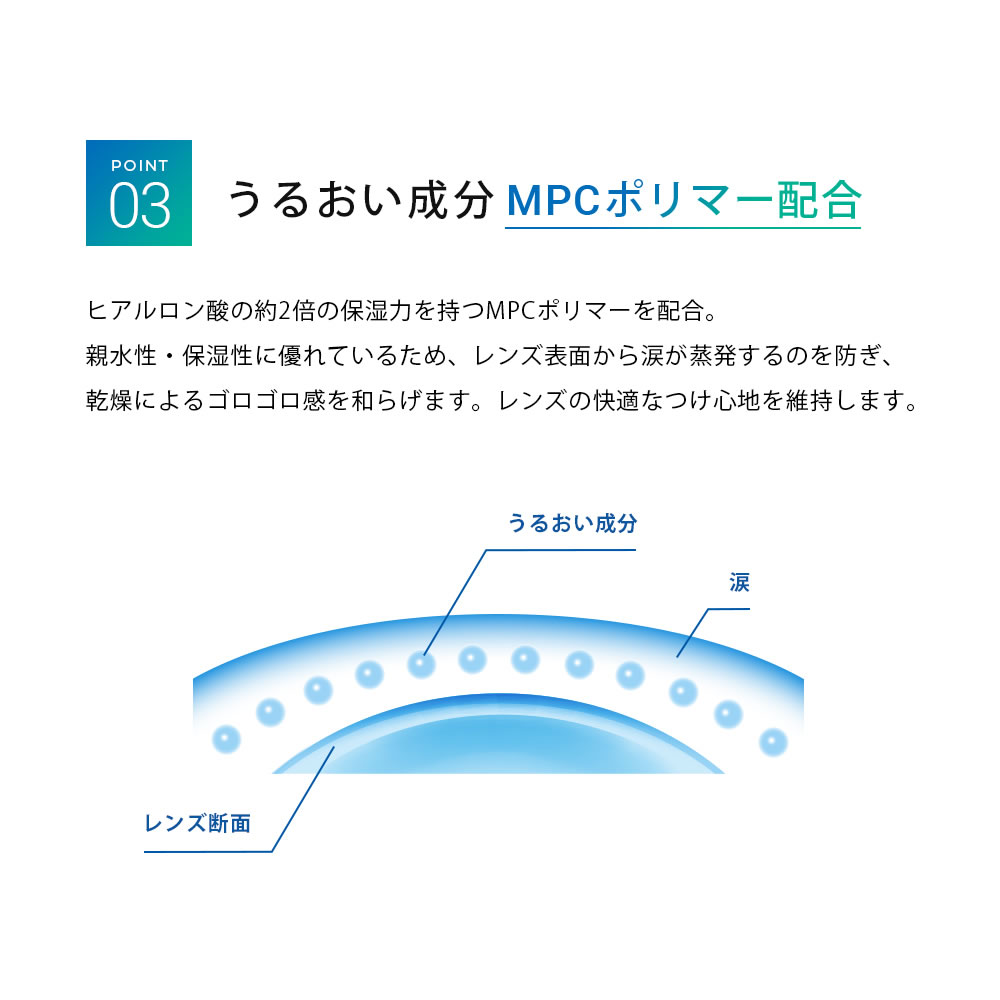 新発売 高含水 ビューイット 2week 55（6枚）【1箱】含水率55% 潤い成分配合 UVカット -12.00 高度数対応 コンタクト コンタクトレンズ 2week ツーウィーク |  | 05