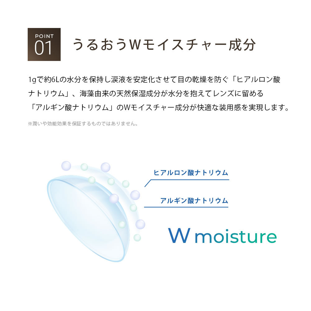 コンタクトレンズ 1day(187Dk/L)シリコン UVカット ビューイット PREMIUM 1day(30枚)【4箱】ワンデー 酸素透過率187 国内最高スペック プレミアム |  | 05