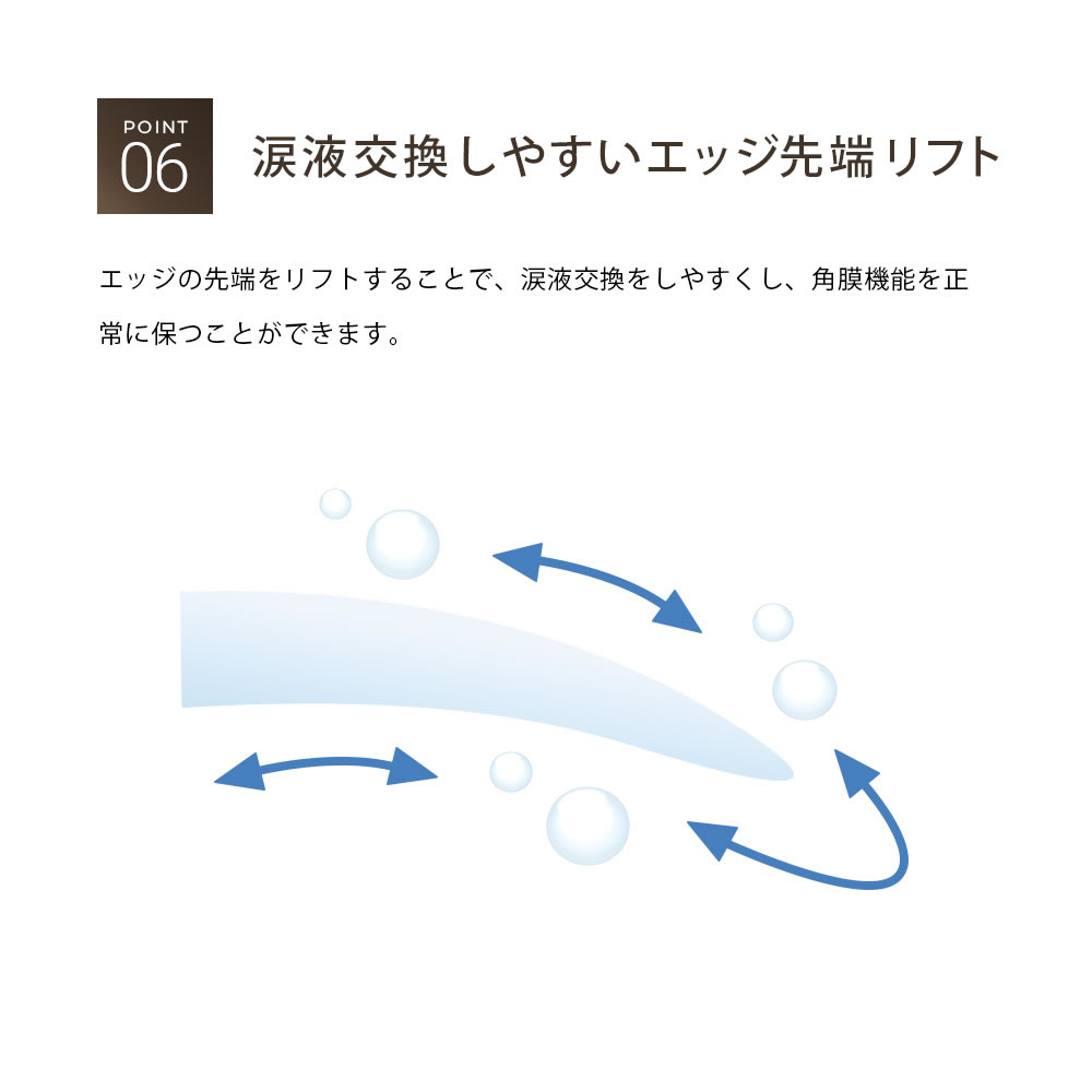 コンタクトレンズ 1day(187Dk/L)シリコン UVカット ビューイット PREMIUM 1day(30枚)【4箱】ワンデー 酸素透過率187 国内最高スペック プレミアム |  | 10