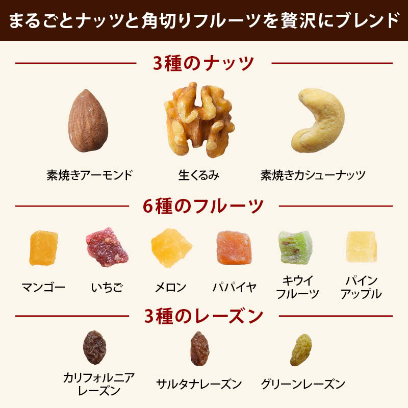 ミックスグラノーラ チョコ&メープル味 200...の詳細画像5
