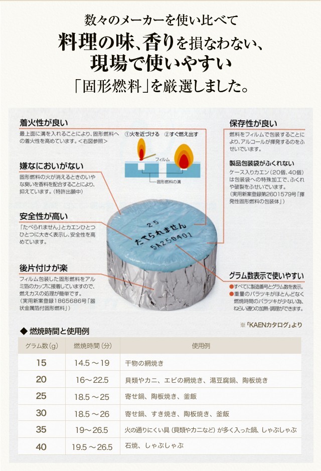 釜飯 かまど セット プレミアム かまど 黒色 １合 炊き 用 １組 固形燃料 30ｇ40個入 のお得なセット 釜めし の作り方マニュアル付 日本製 国産 買い回り Kamado Bk Puremium 30g 40 Maedaya 前田家 通販 Yahoo ショッピング