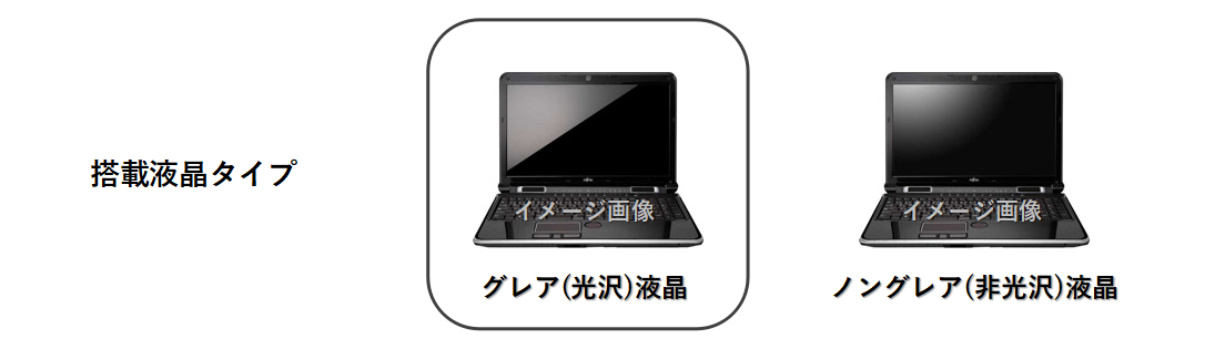 LaVie ノートパソコン ノートPC 中古パソコン NEC S LS700/TSW Core i7