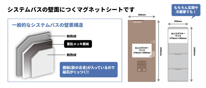 お風呂でも使える！　小学2年生の漢字表ポスター　マグネットシート製　お風呂ポスター 宅配便限定｜magnetpark｜07