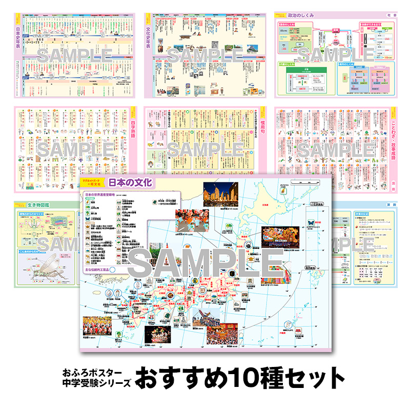 マグネットパーク×旺文社』おふろポスター 中学受験シリーズ　23枚セット マグネットパーク×旺文社 知育マグネット お風呂ポスター 中学