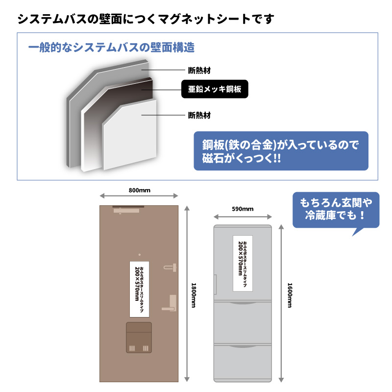 おふろポスタースリムタイプ 新日本プロレス BUSHI マグネットシート製 ゆうパケット対応210円〜｜magnetpark｜06