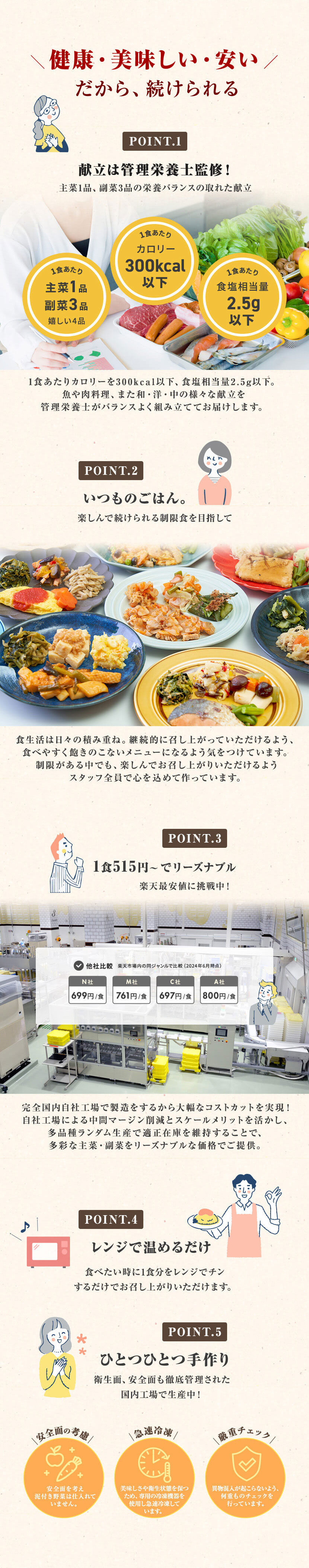 健康バランス食のこだわり