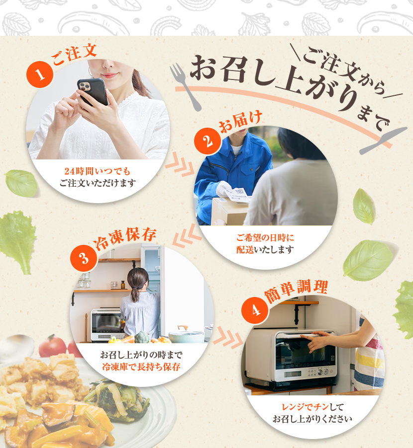 糖質制限食のこだわり