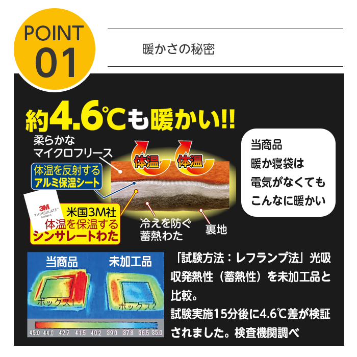 寝袋 洗える 3WAY スリーウェイ 掛毛布 クッション 毛布 200×160