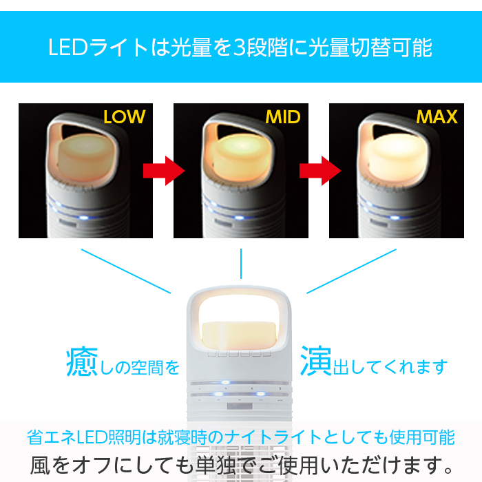 ナイトライト LED タワーファン 扇風機 おしゃれ スリム タワー