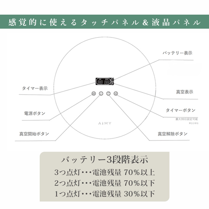 真空保存容器 10L ステンレス 電動 フレッシュセーバー 自動真空 鮮度
