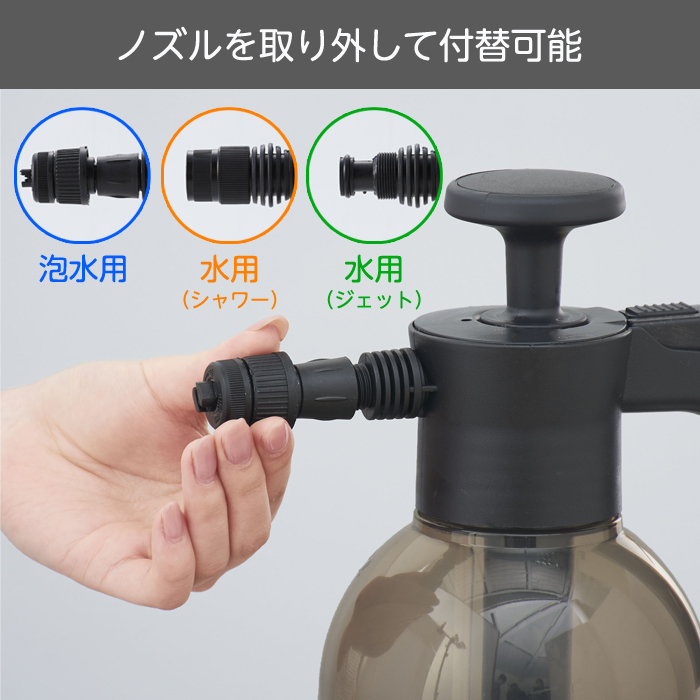 COGIT（コジット） ポンプ式ジェット泡洗浄クリーナー 洗車 洗う 洗浄