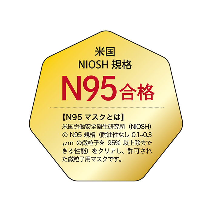 マスク N95 立体マスク カップ型 20枚入 N95マスク 米国NIOSH規格 立体