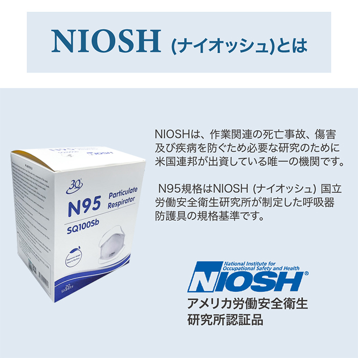アイリスオーヤマN95マスク　米国NIOSH認定品です　3枚×10袋=30枚 マスク N95 立体マスク カップ型 20枚入 N95マスク 米国NIOSH規格 立体