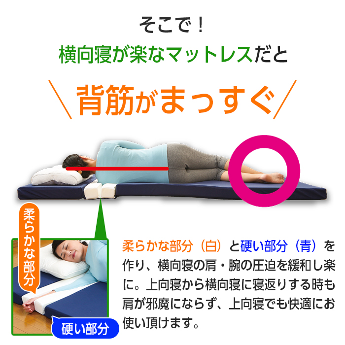 マットレス 三つ折り シングル 100×200 ふとん 頭痛 肩こり 腰痛