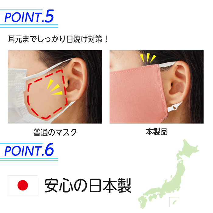 Sun Smile（サンスマイル） マスク UVカット 99% ひんやり 涼感 13×23