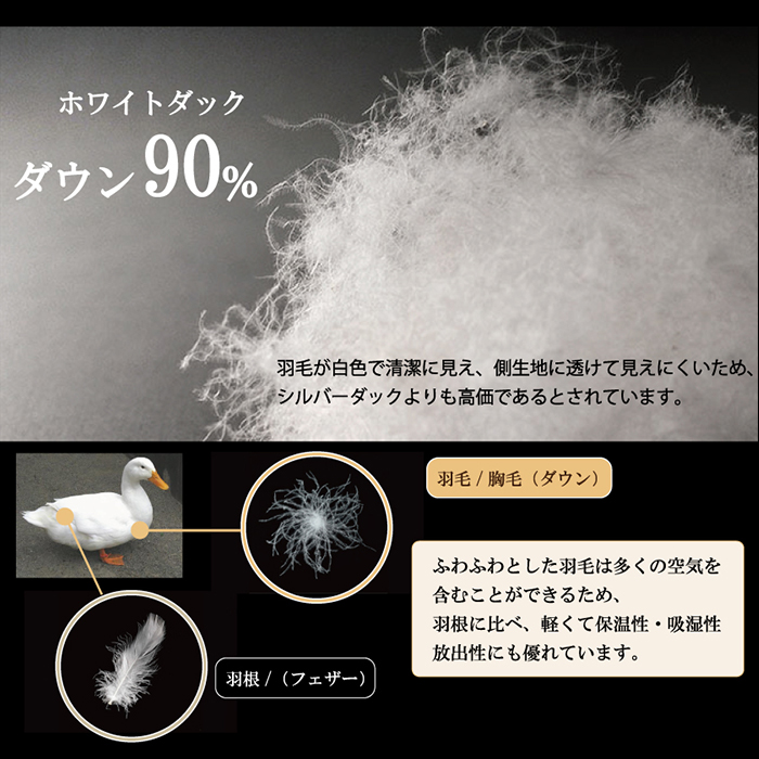 羽毛布団 ホワイトダックダウン 90％ キングロング 日本製 掛け布団