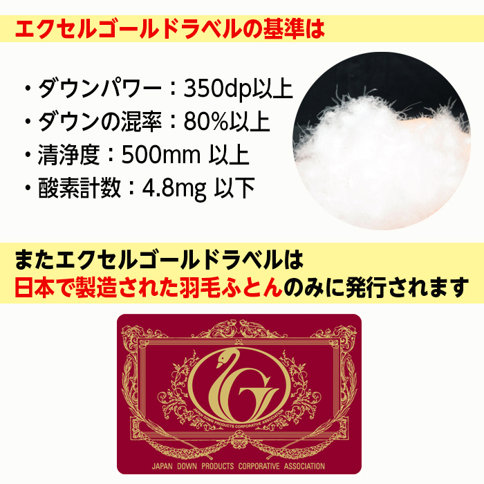 羽毛布団 ダブル ブルー 日本製 掛け布団 羽毛掛け布団 四つ星品質