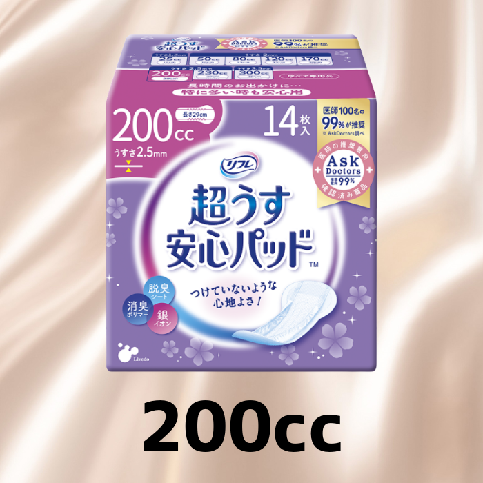 リフレ 超うす安心パッド 大容量パック 300cc 36枚 軽失禁 パッド 吸水
