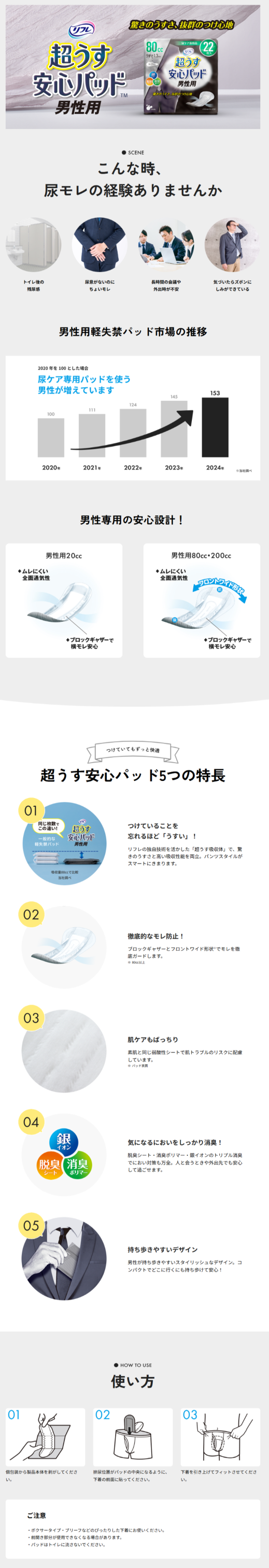 安心パッド