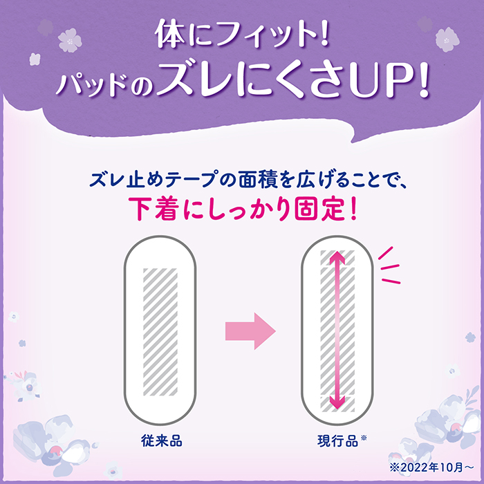 安心パッド