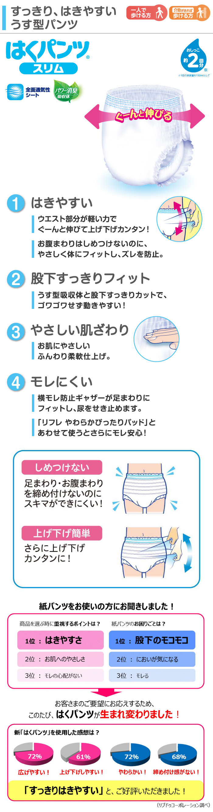 はくパンツスリム