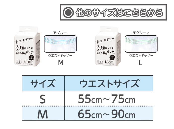 サイズラインナップ