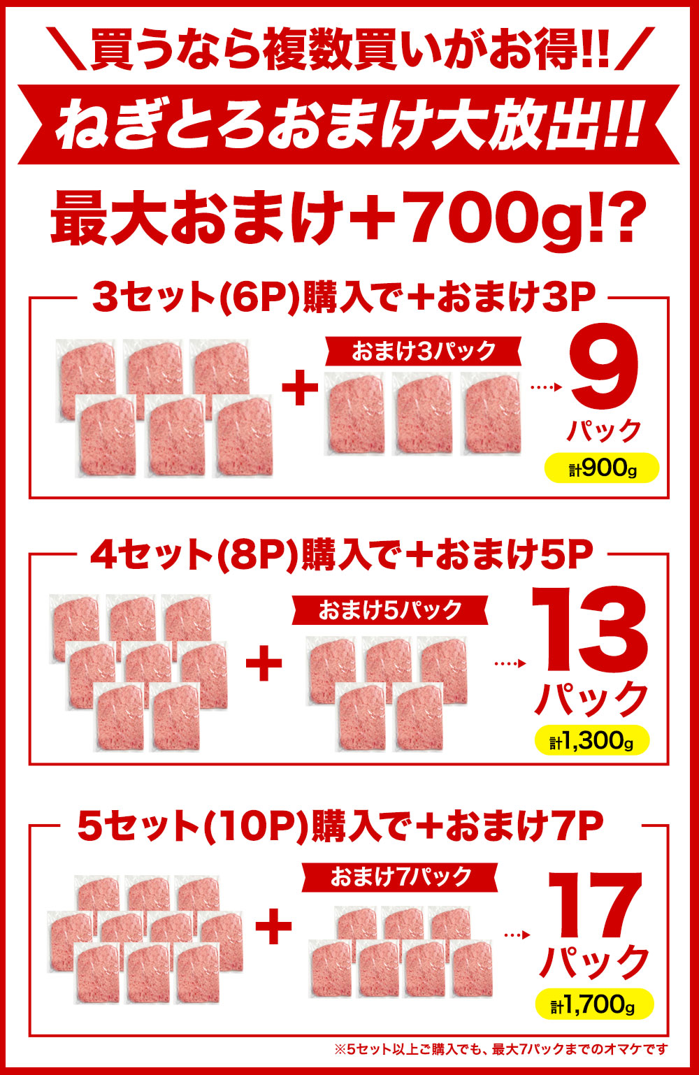 ねぎとろ ネギトロ ねぎトロ 小分け ふるさと納税 ふるさと ネギトロ丼 冷凍 1kg 500g 2kg
