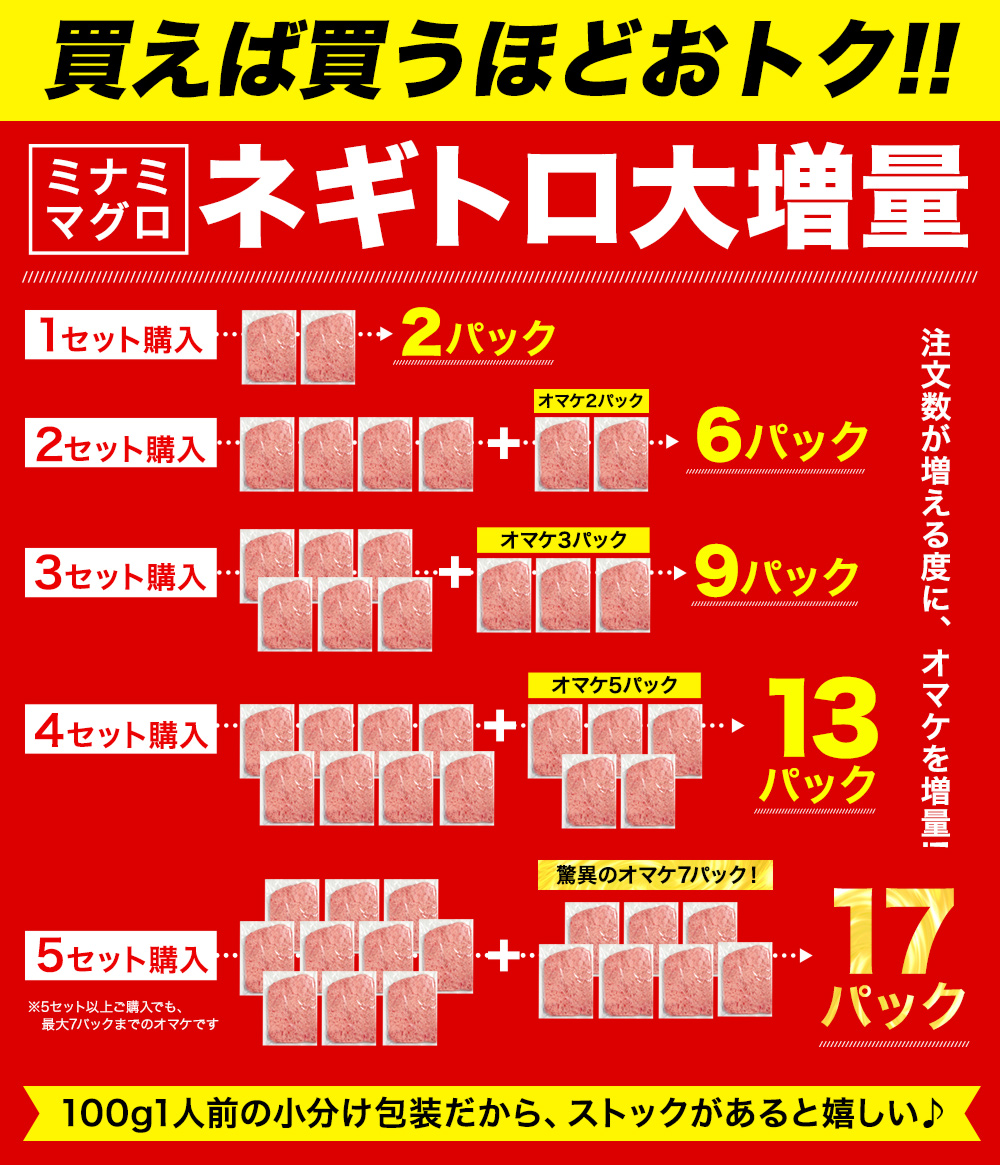 ねぎとろ ネギトロ ねぎトロ 小分け ふるさと納税 ふるさと ネギトロ丼 冷凍 1kg 500g 2kg