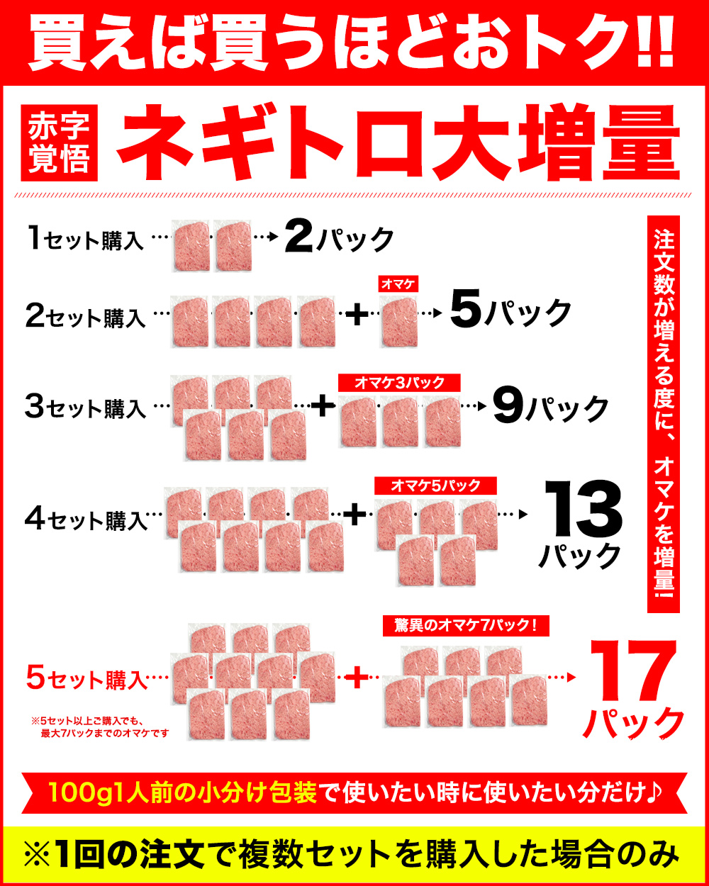 ねぎとろ ネギトロ ねぎトロ 小分け ふるさと納税 ふるさと ネギトロ丼 冷凍 1kg 500g 2kg